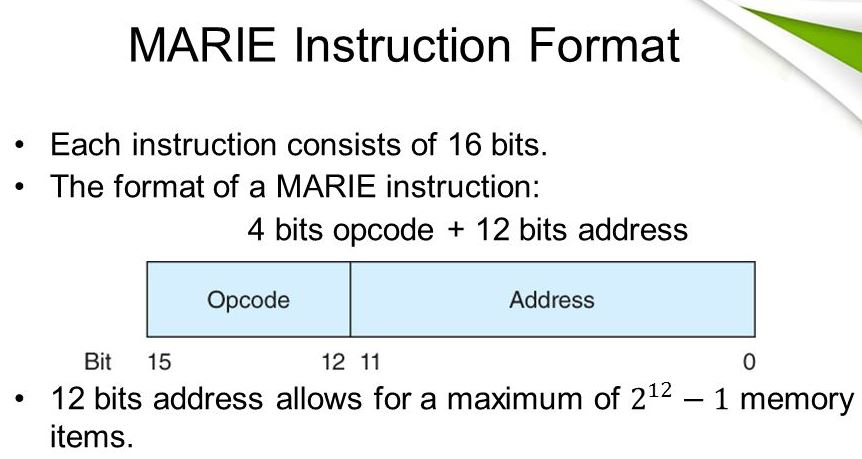 Solved MARIE Instruction Format . . Each instruction | Chegg.com