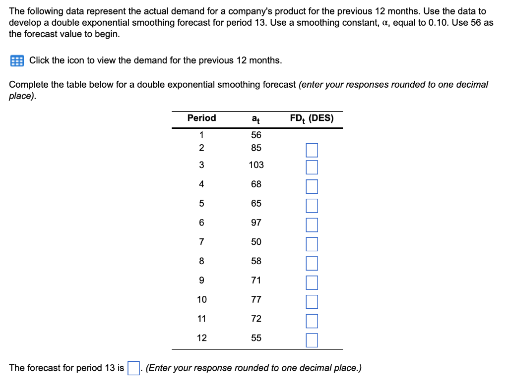 Solved The following data represent the actual demand for a | Chegg.com