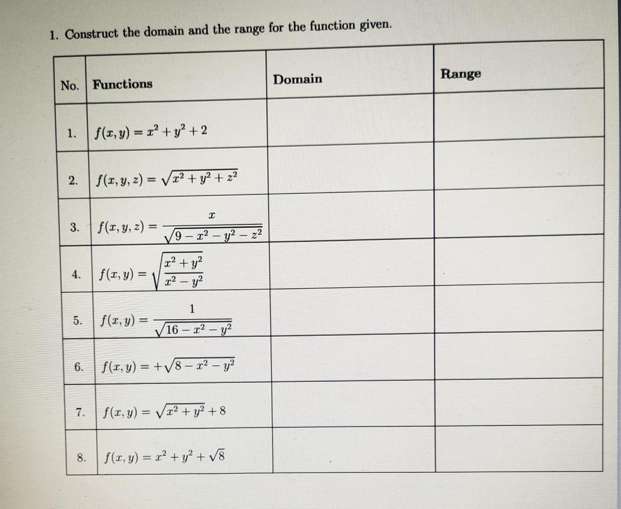 Solved 1. Construct the domain and the range for the | Chegg.com