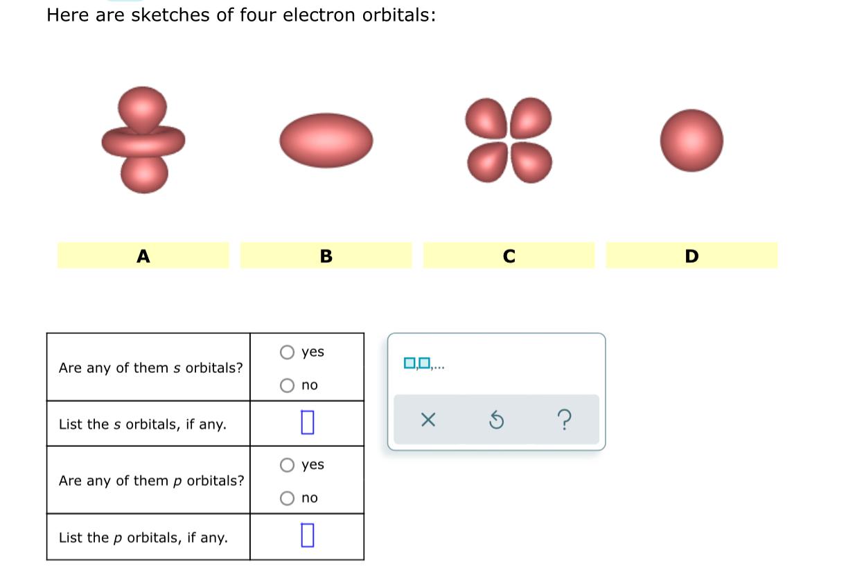 Solved Here are sketches of four electron orbitals: A B Are | Chegg.com