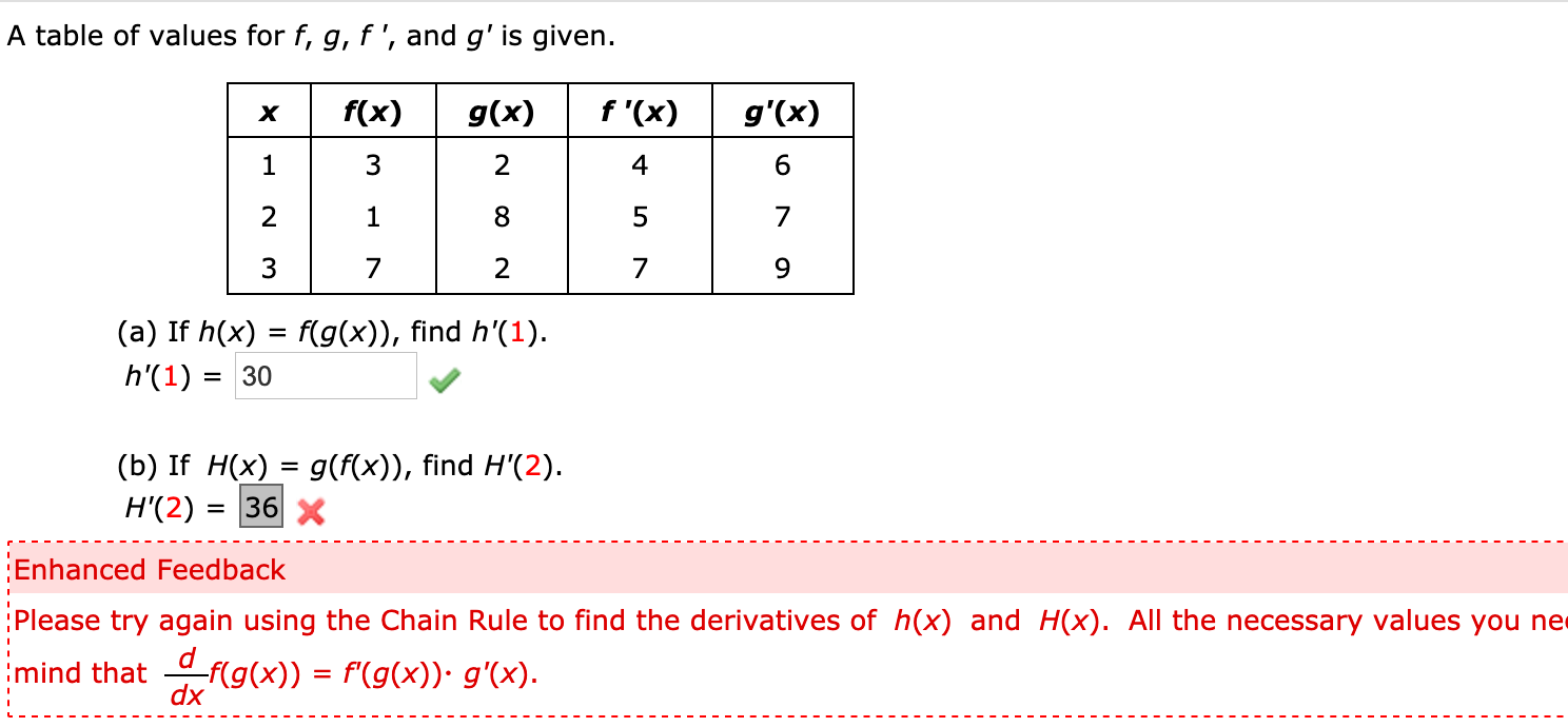 solved-a-table-of-values-for-f-g-f-and-g-is-given-chegg