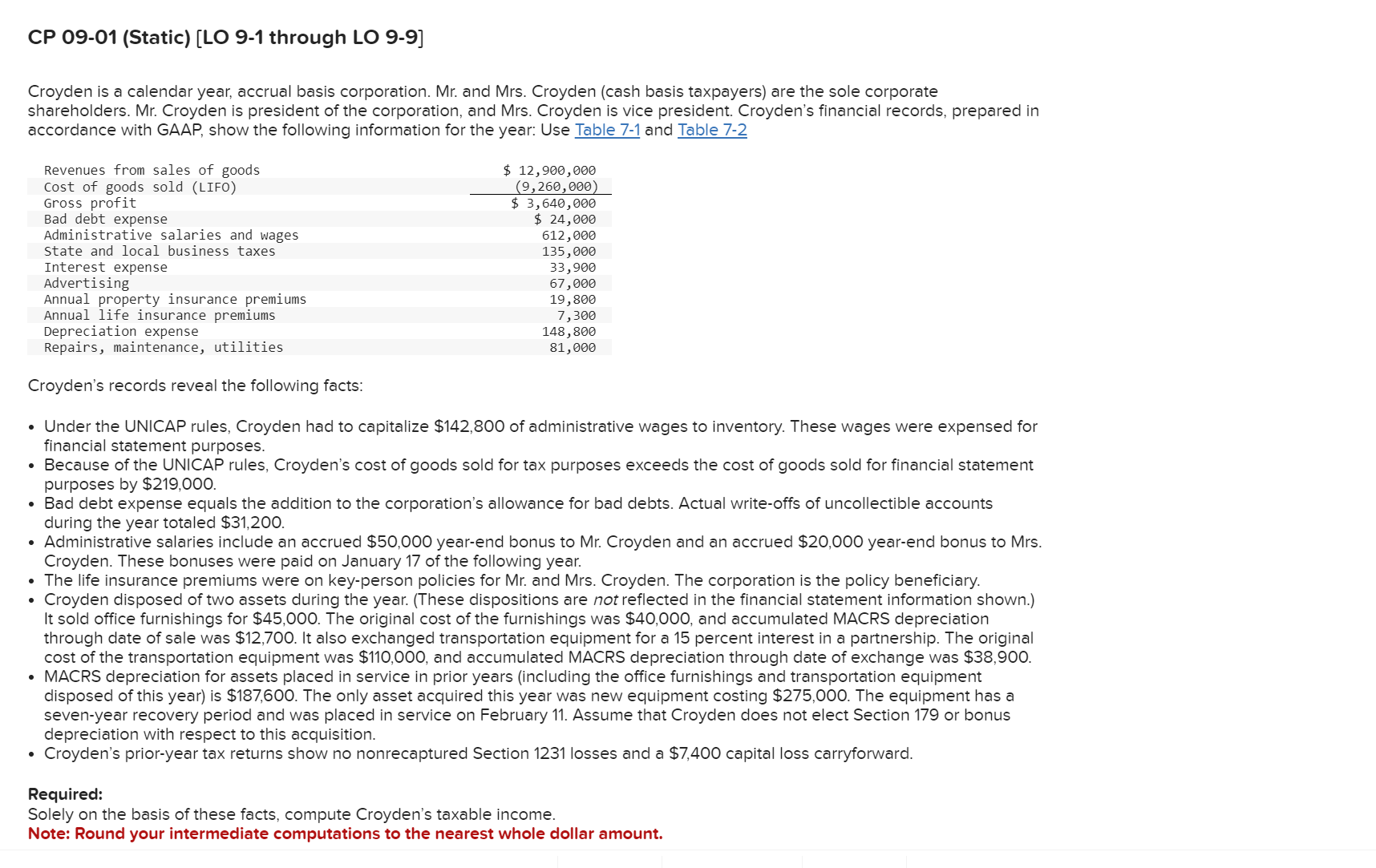 croyden-is-a-calendar-year-accrual-basis-chegg