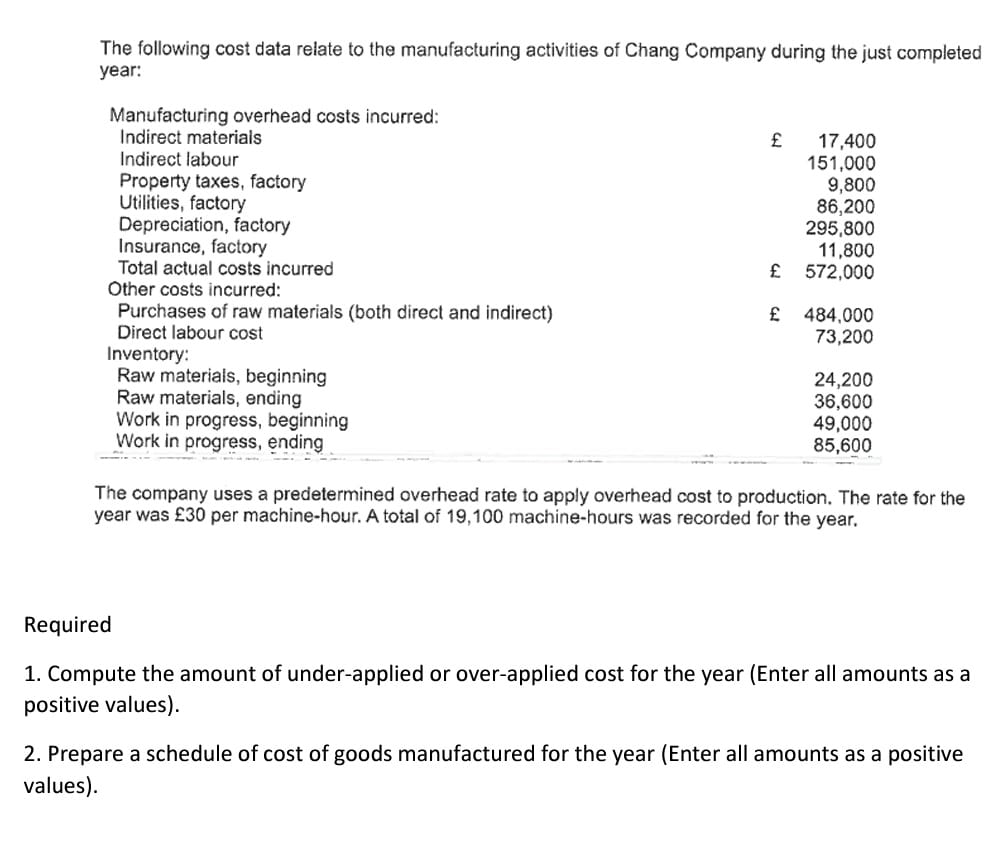 Solved Nova Company's total overhead costs at various levels