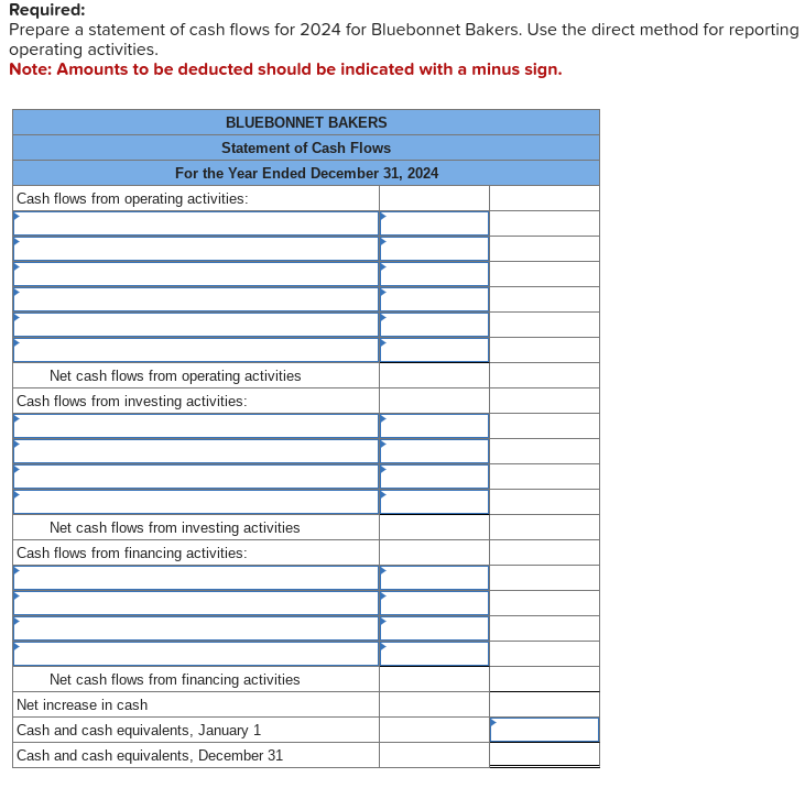 Solved The following summary transactions occurred during | Chegg.com