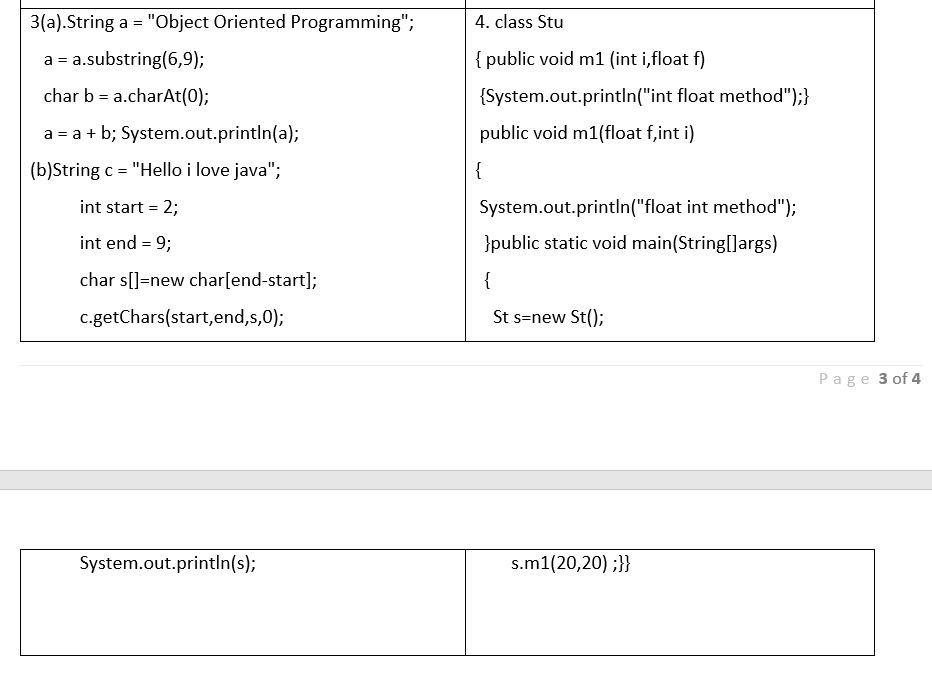 Solved int a; Q#2: Dry run the below programs and explain | Chegg.com