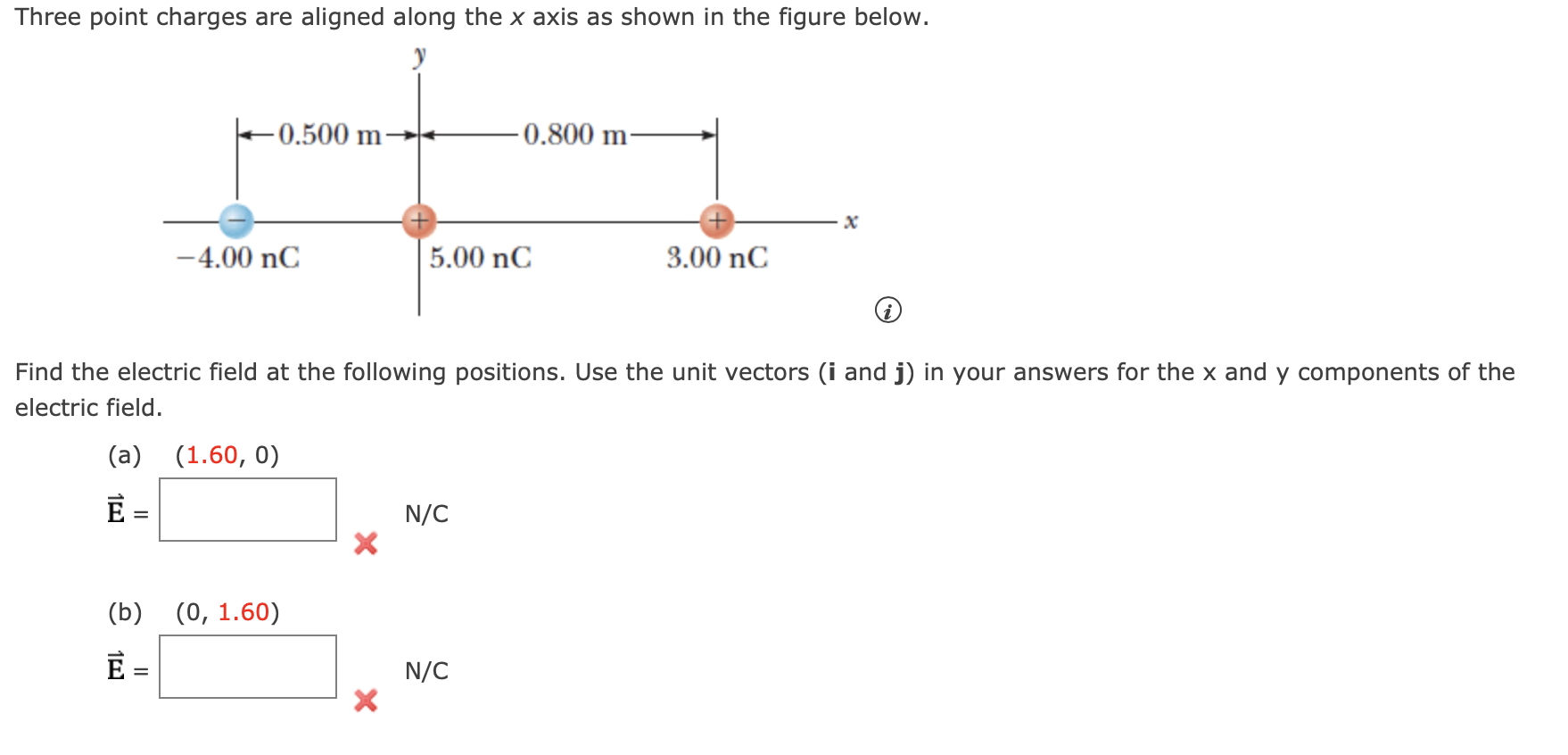 Solved Find the electric field at the following positions. | Chegg.com