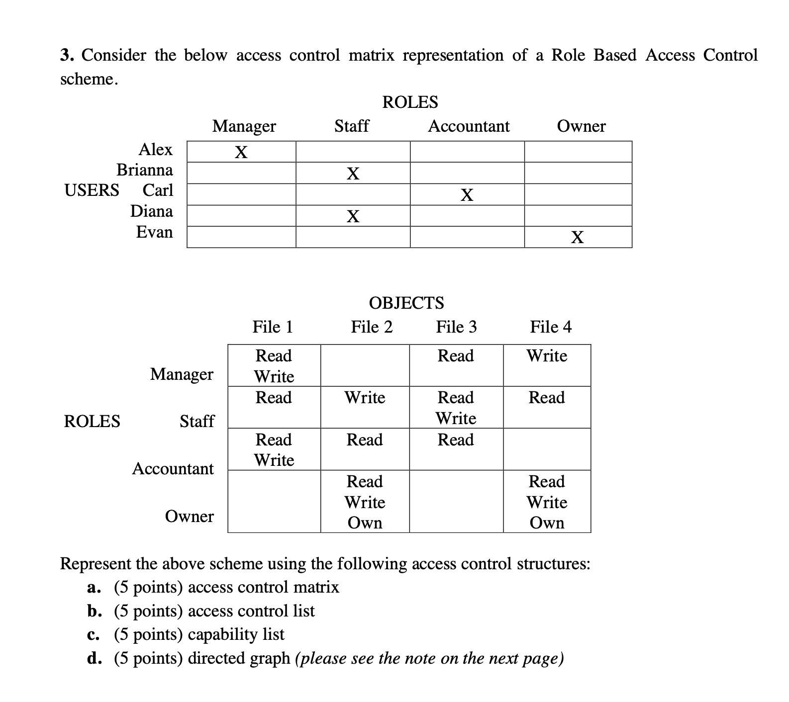 Solved 3. ﻿Consider the below access control matrix | Chegg.com