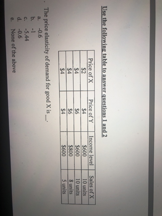 Solved Use the following table to answer questions 1 and 2 | Chegg.com