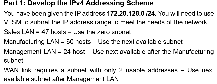 Solved Part 1: Develop the IPv4 Addressing Scheme You have | Chegg.com