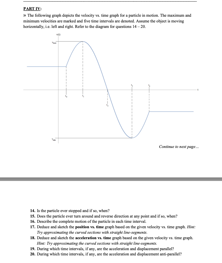 solved-part-iv-the-following-graph-depicts-the-ve