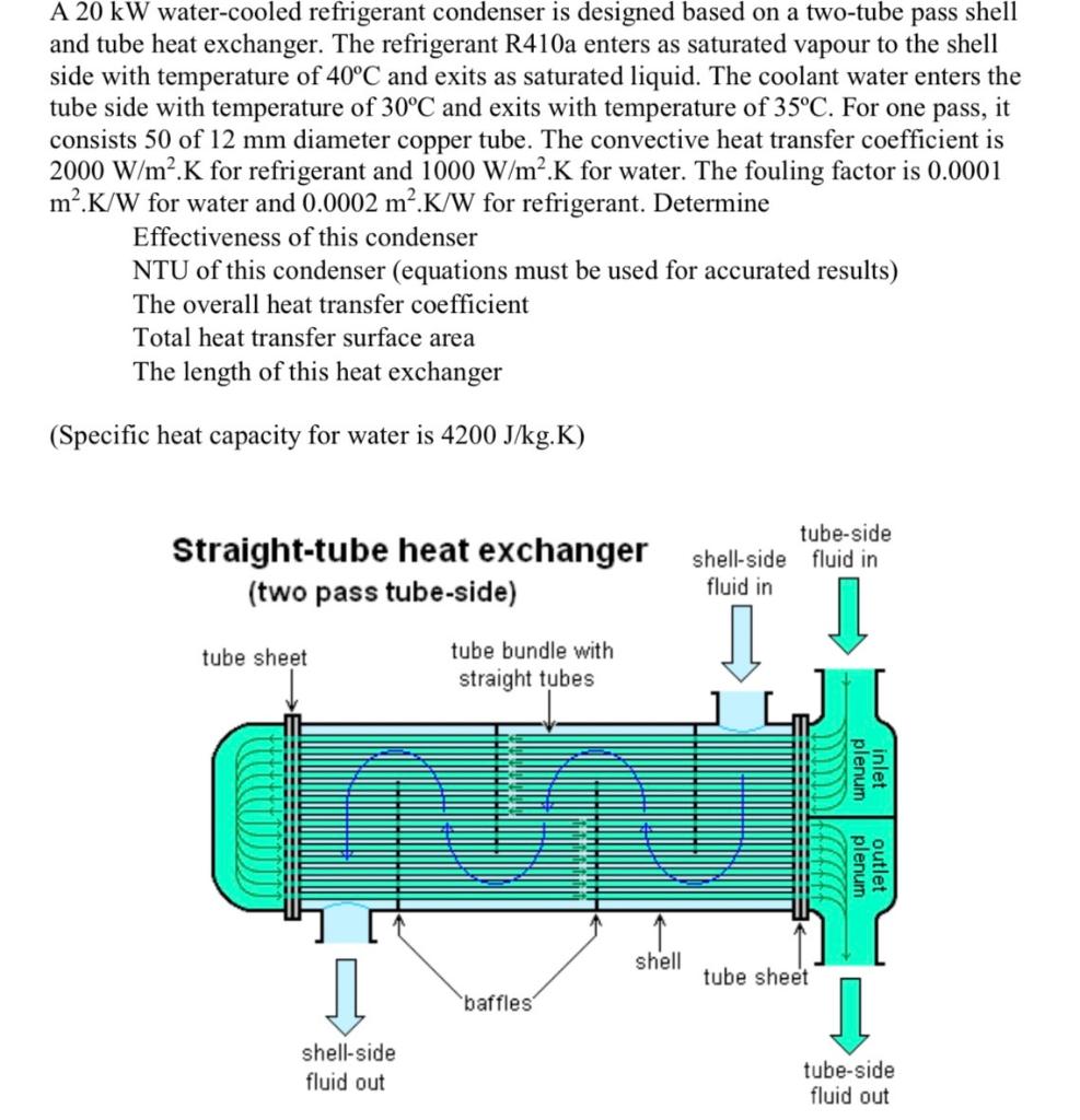 Solved A 20 kW watercooled refrigerant condenser is