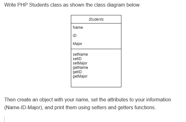 Solved Write PHP Students class as shown the class diagram | Chegg.com