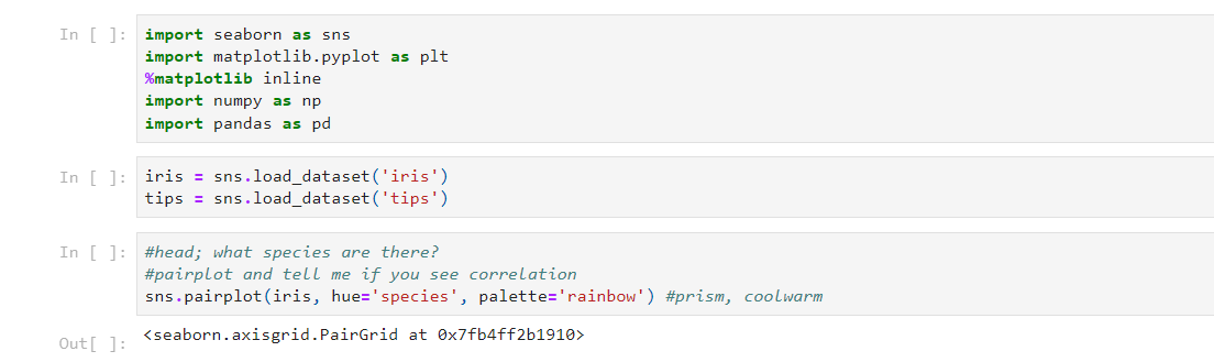 Solved seaborn. axisgrid.PairGrid at 0×7fb4ff2b1910 Plot | Chegg.com