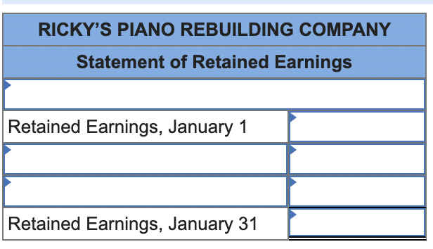 Solved Ricky’s Piano Rebuilding Company Has Been Operating | Chegg.com