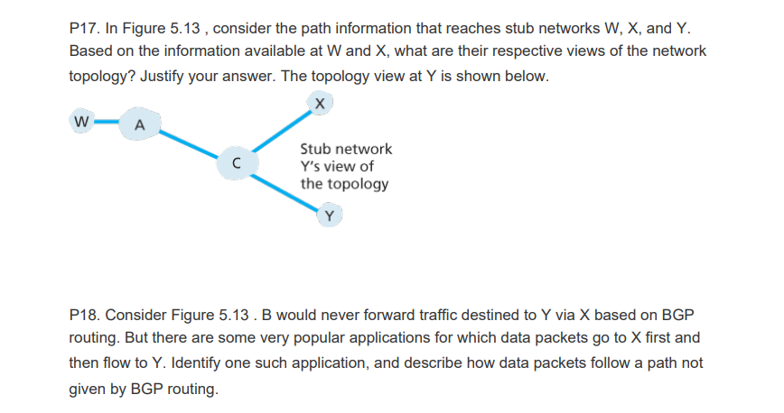 Solved P17. In Figure 5.13 , consider the path information | Chegg.com