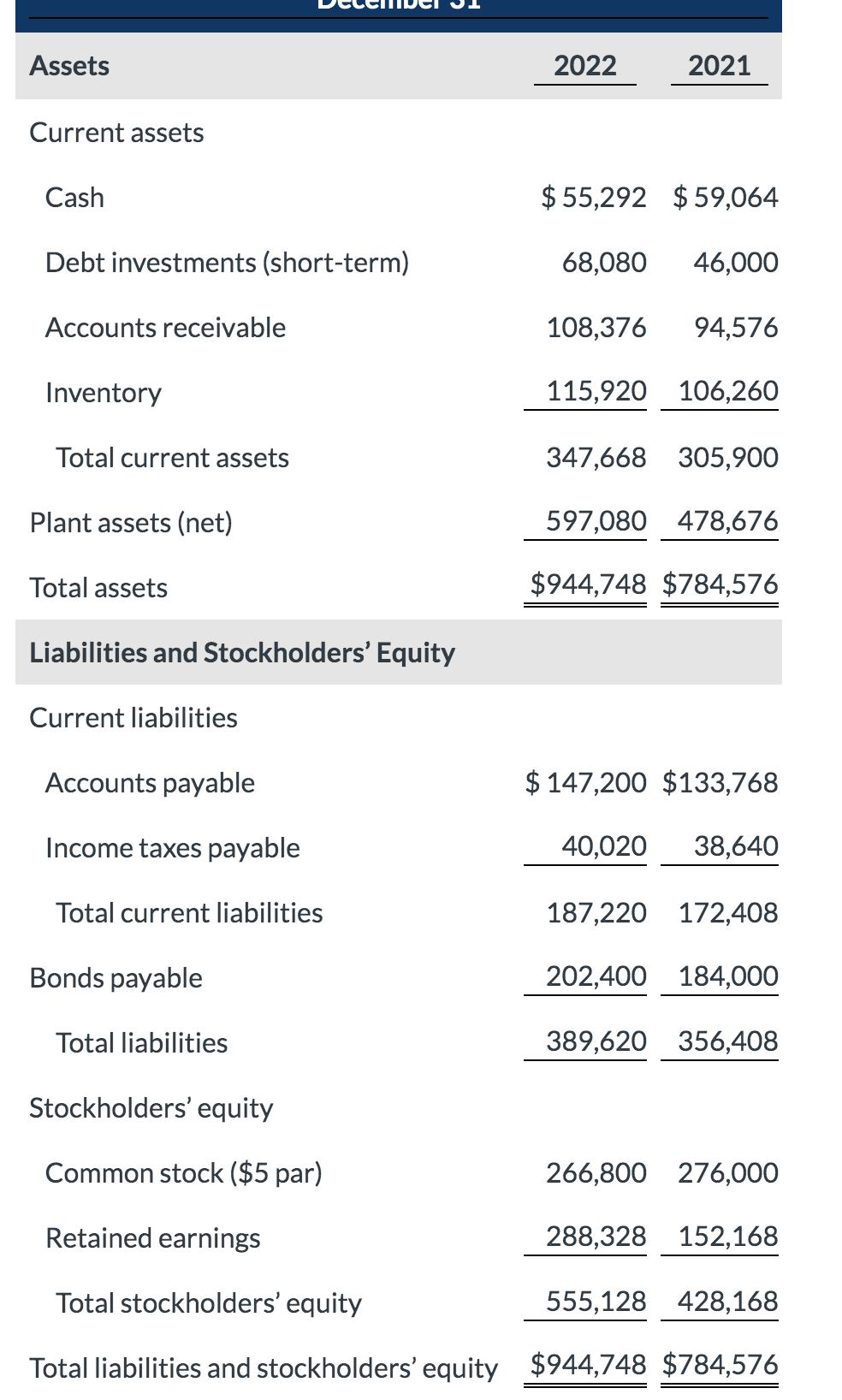 times-interest-earned-ratio-analysis-formula-example