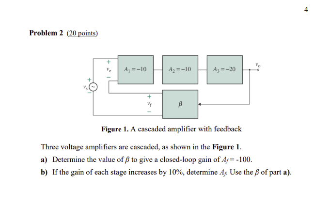 Solved Problem 2 (20 points) Figure 1. A cascaded amplifier | Chegg.com