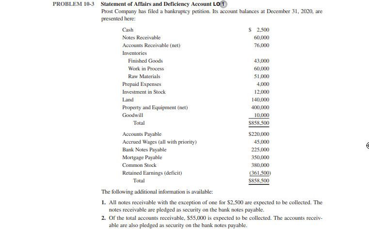 Preparation Of Statement Of Affairs And Deficiency Account 50+ Pages Solution Doc [6mb] - Updated 