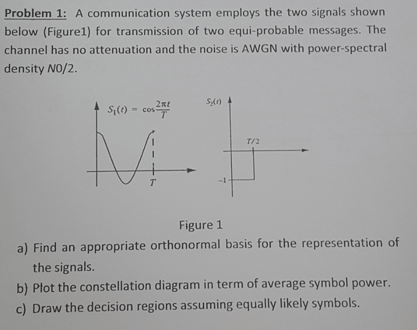 Solved Problem 1: A communication system employs the two | Chegg.com