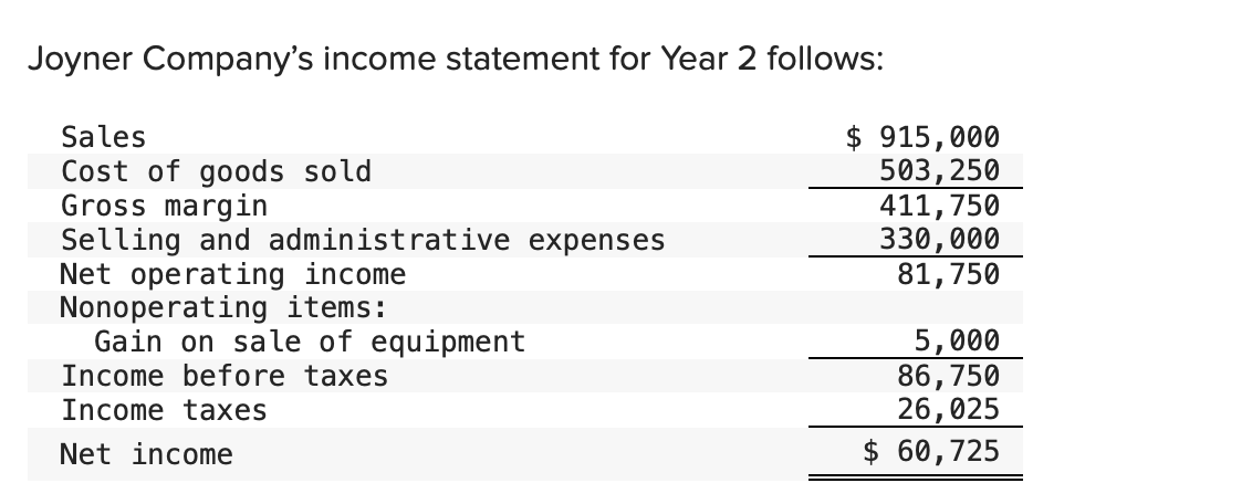 Solved Joyner Company's income statement for Year 2 | Chegg.com