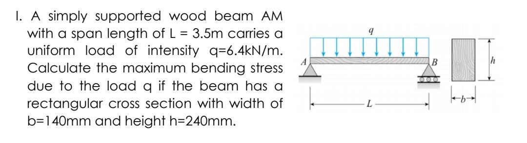 Solved 9 A simply supported wood beam AM with a span length | Chegg.com