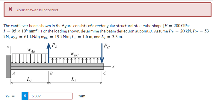 Solved The cantilever beam shown in the figure consists of a | Chegg.com