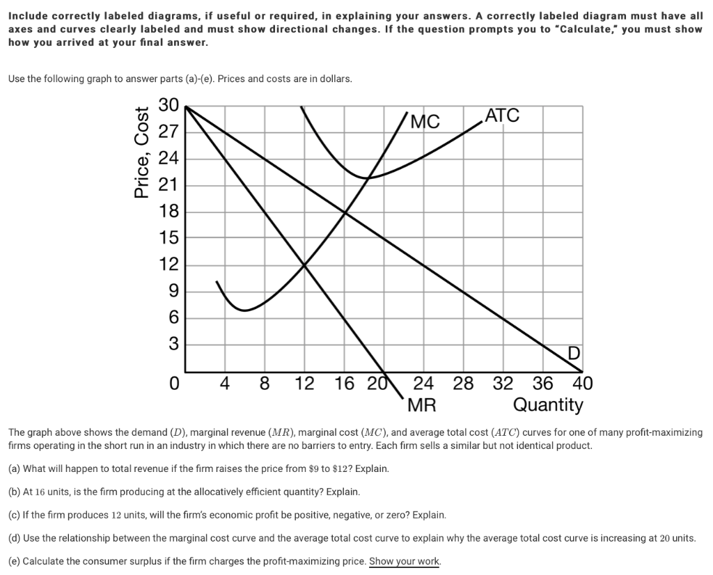 Solved Include Correctly Labeled Diagrams, If Useful Or | Chegg.com