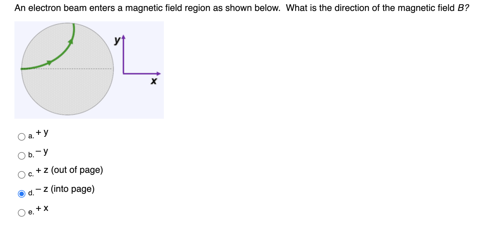 Solved An electron beam enters a magnetic field region as | Chegg.com