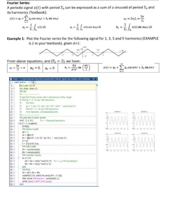 Solved 1. plot the fourier series for the following signal | Chegg.com