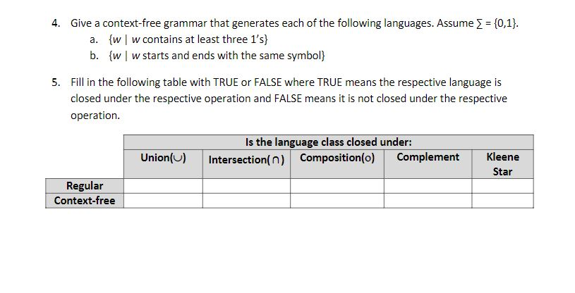 Solved 4. Give a context-free grammar that generates each of | Chegg.com