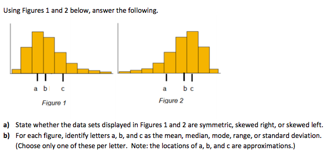 Solved Using Figures 1 and 2 below, answer the following. a | Chegg.com