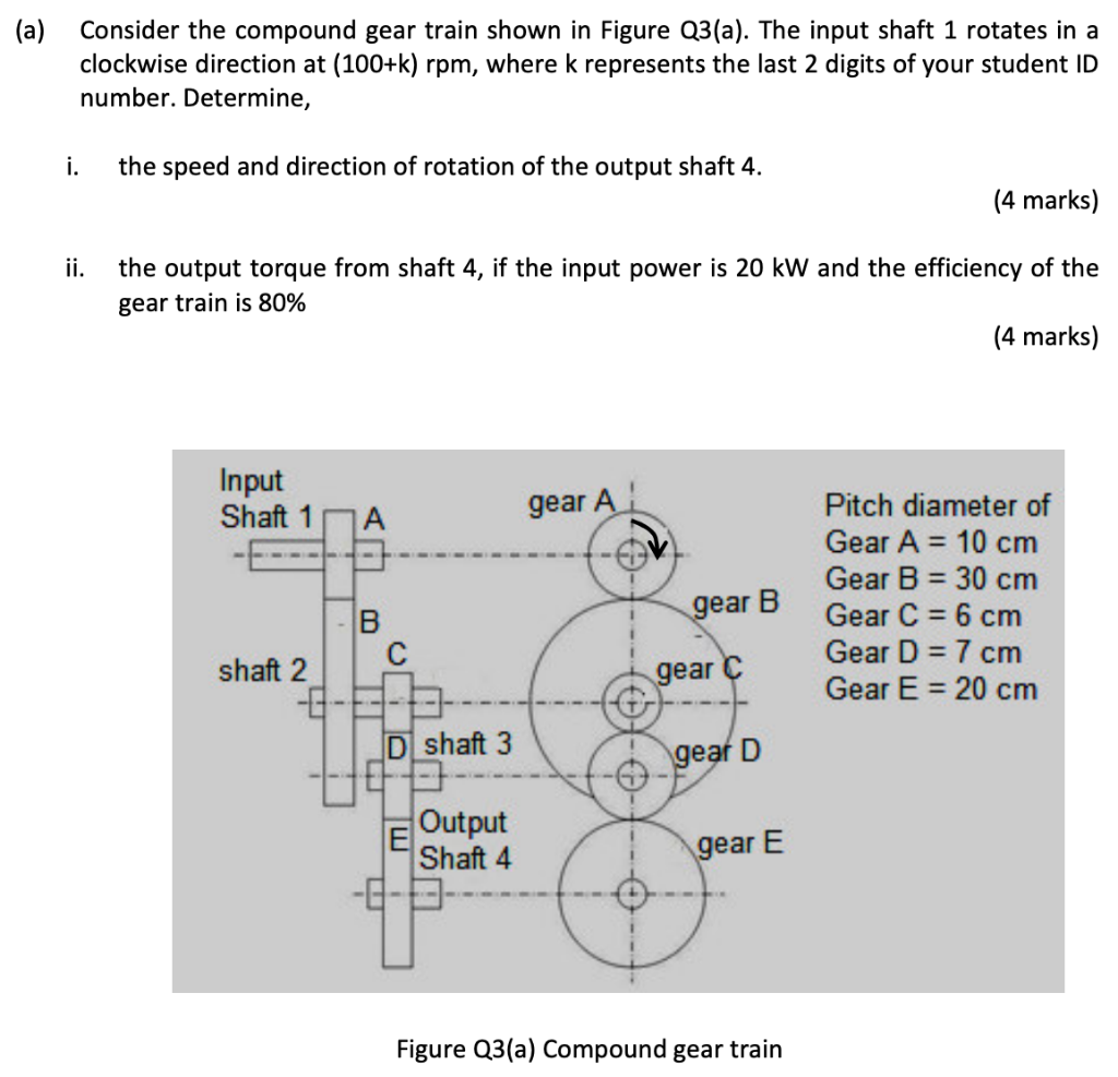 Solved (a) Consider the compound gear train shown in Figure | Chegg.com