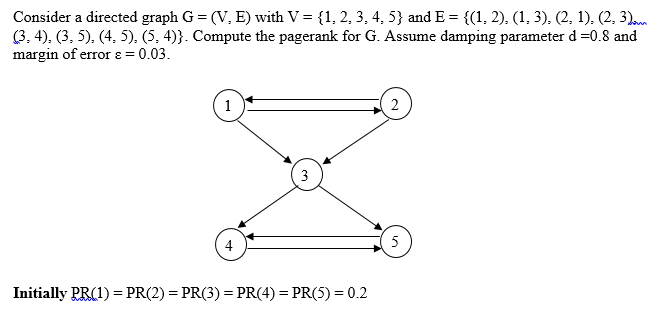 Solved Consider a directed graph G =(V. E) with V = | Chegg.com
