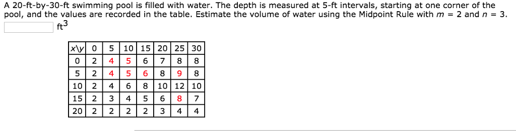 swimming pool estimate