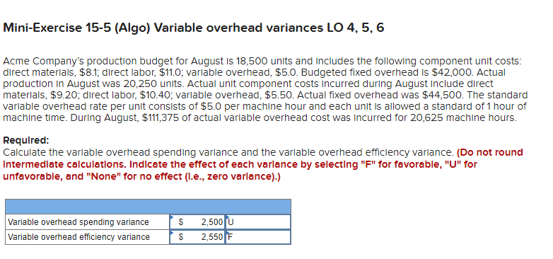 Solved Mini-Exercise 15-5 (Algo) Variable overhead variances | Chegg.com