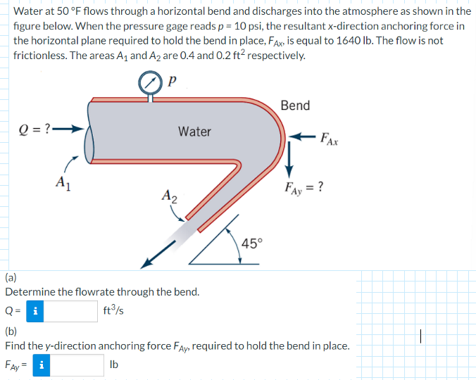 Solved Water at 50∘F flows through a horizontal bend and | Chegg.com