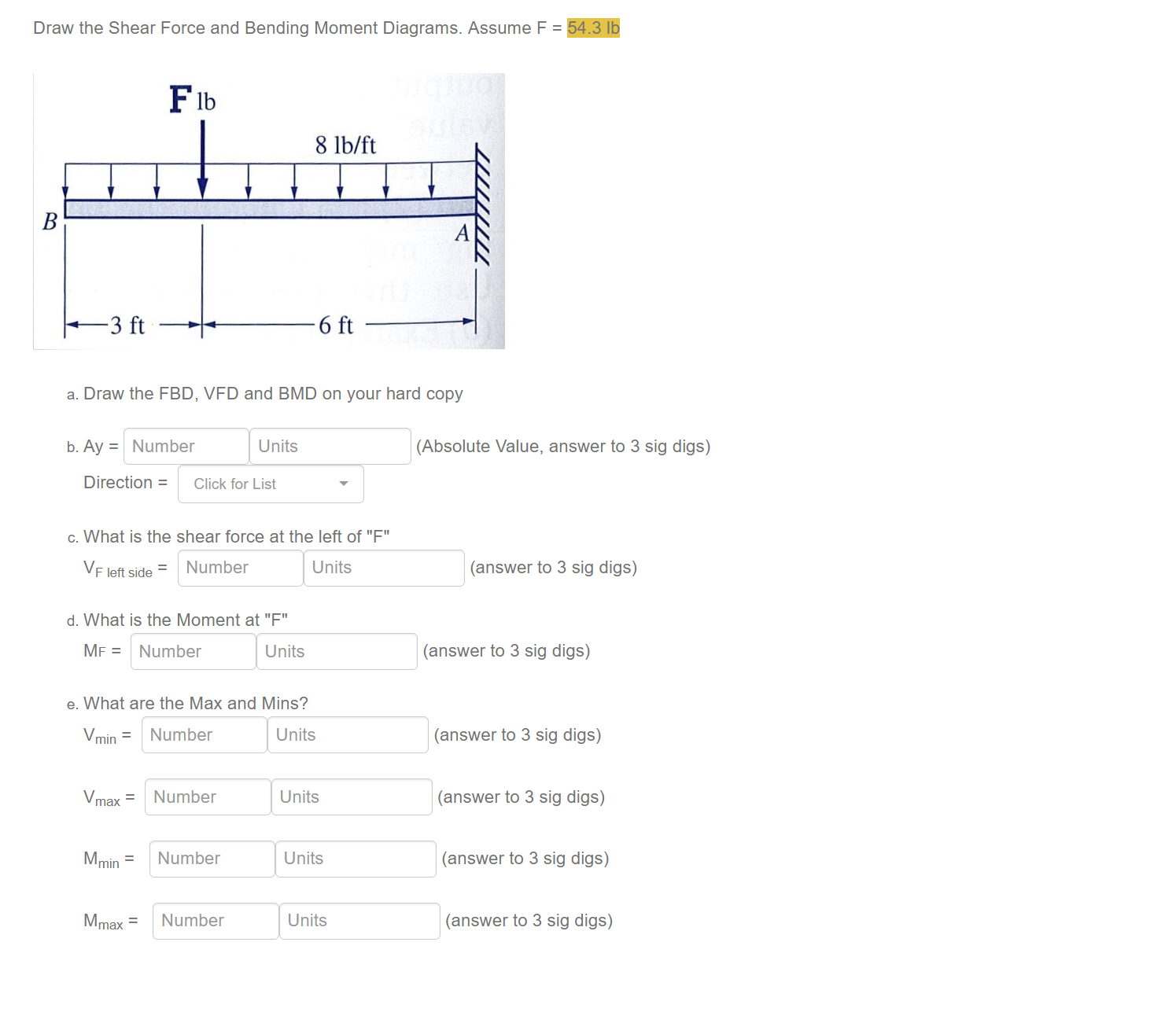 Solved Draw the Shear Force and Bending Moment Diagrams. | Chegg.com