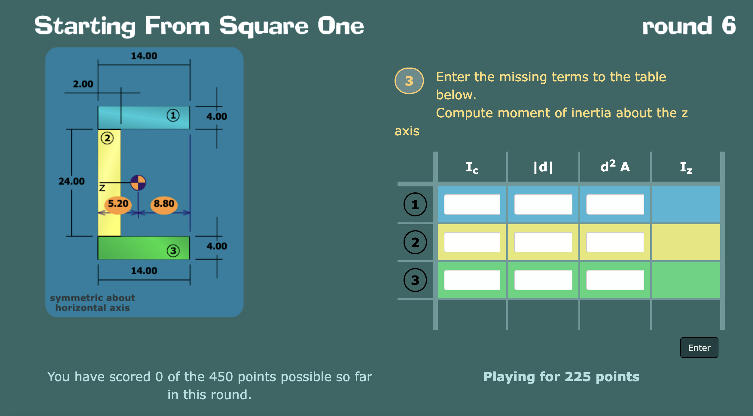 Solved Starting From Square One roun (3) Enter the missing | Chegg.com