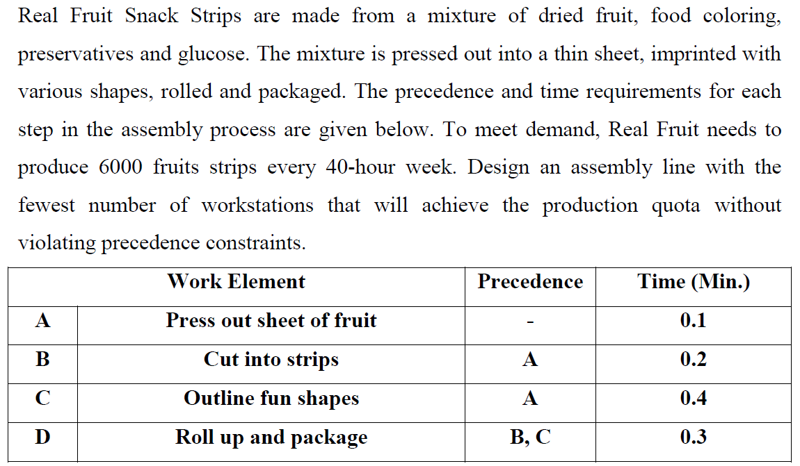 Solved Real Fruit Snack Strips are made from a mixture of | Chegg.com