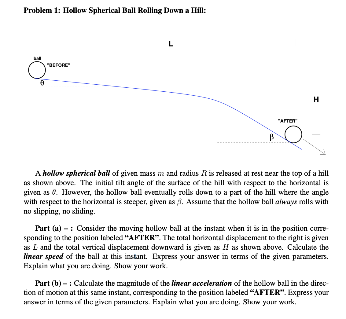 Solved Problem 1 Hollow Spherical Ball Rolling Down a Hill