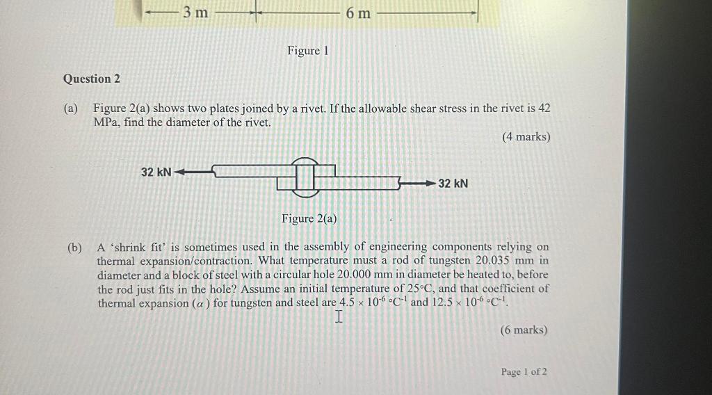 Solved Question 2 (a) Figure 2(a) shows two plates | Chegg.com