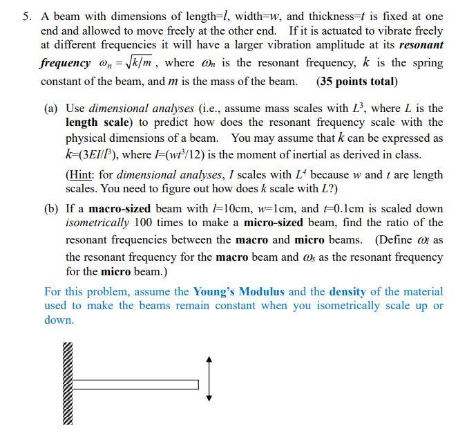 Solved 5. A beam with dimensions of length=l, width=w, and | Chegg.com
