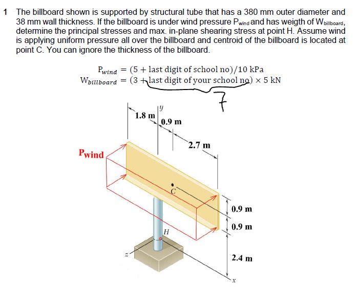 Solved 1 The billboard shown is supported by structural tube | Chegg.com