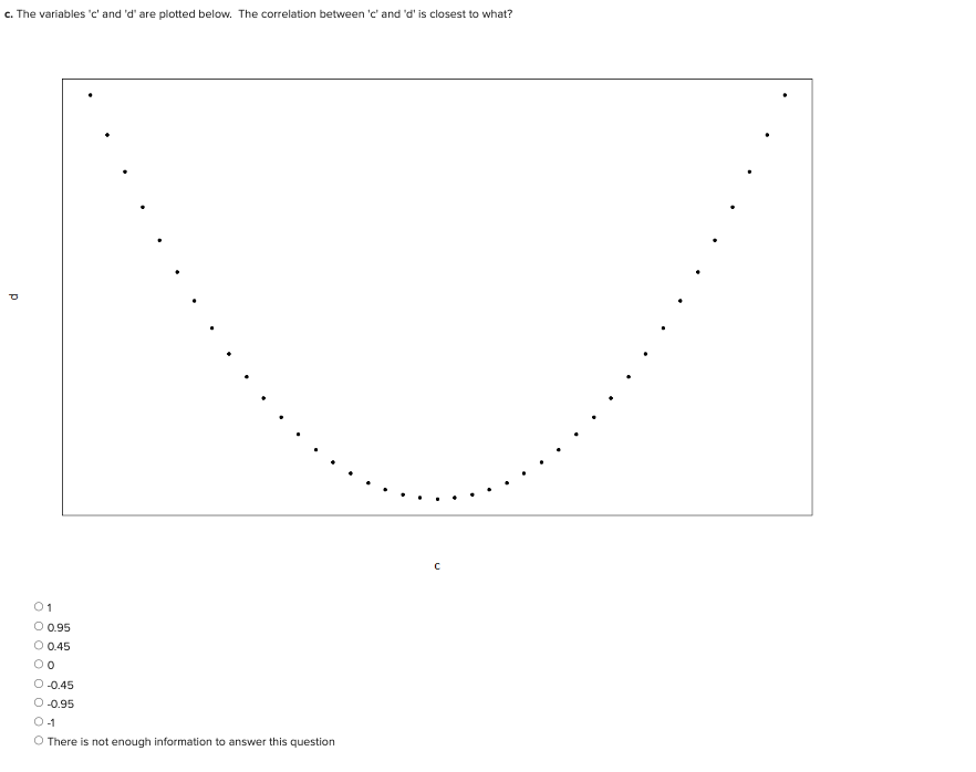 Solved Height and Weight Summary Statistics The height and | Chegg.com