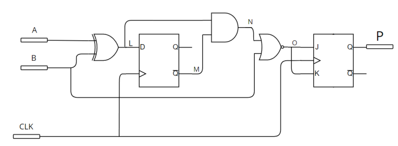 Solved PLEASE EXPLAIN STEP BY STEPStarting from the | Chegg.com