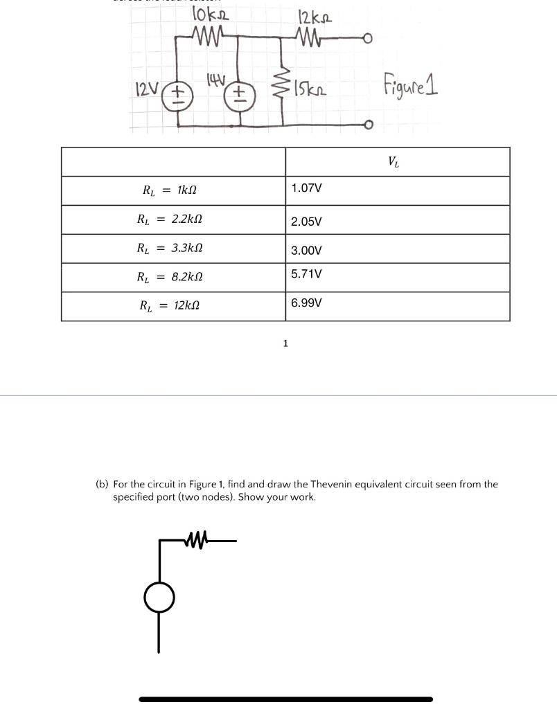 Solved 1 (b) For the circuit in Figure 1, find and draw the | Chegg.com