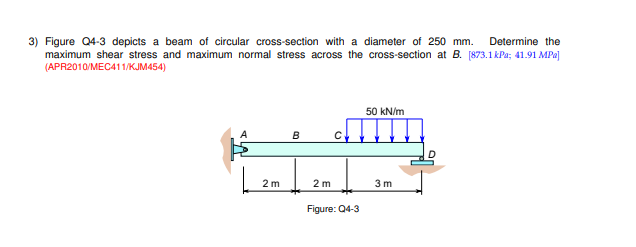 Solved 3) Figure Q4-3 depicts a beam of circular | Chegg.com