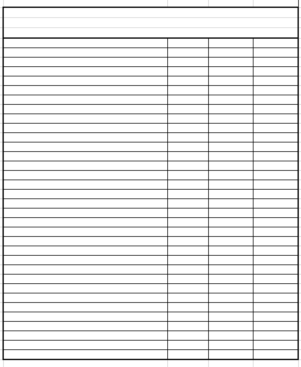 Solved Accounting Cycle Project, Part 3 (15 points) Given