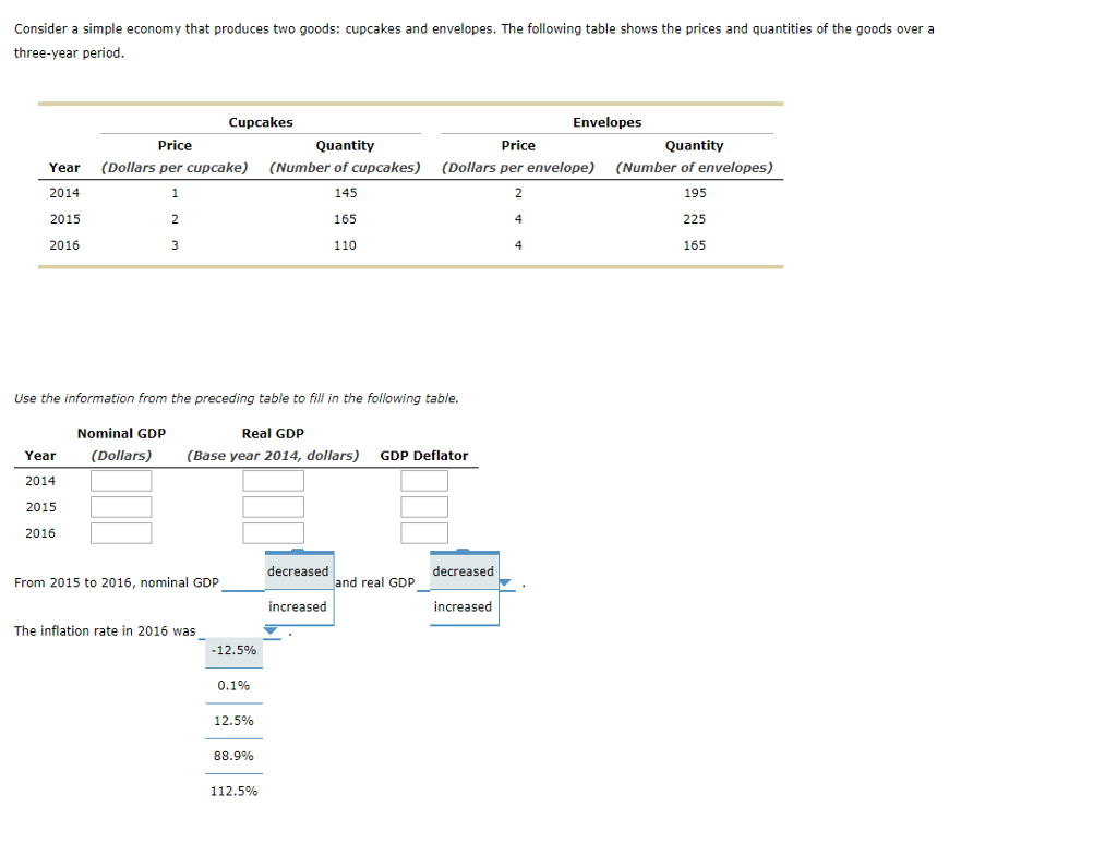 Solved Consider a simple economy that produces two goods