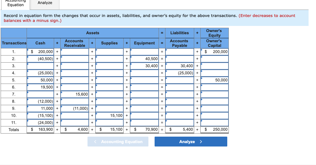 What Is 33 Of 25000